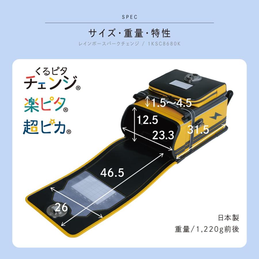 くるピタ 予約開始 レインボースパークチェンジ くるピタチェンジ 2027