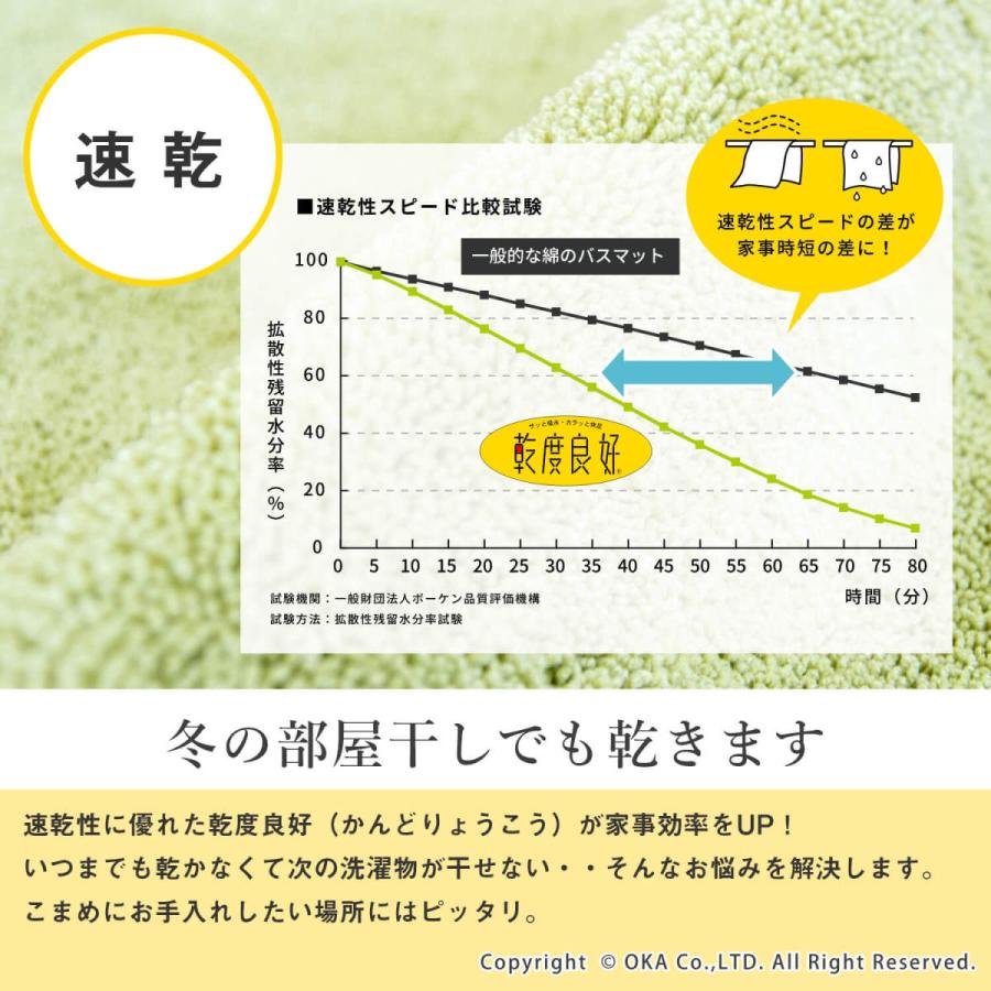 キッチンマット 約120×50cm 洗える 乾度良好 Dナチュレ ロング マット 廊下敷き おしゃれ 洗える 台所マット シンプル 吸水 速乾 抗菌 防臭 幅広 オカ｜m-rug｜13