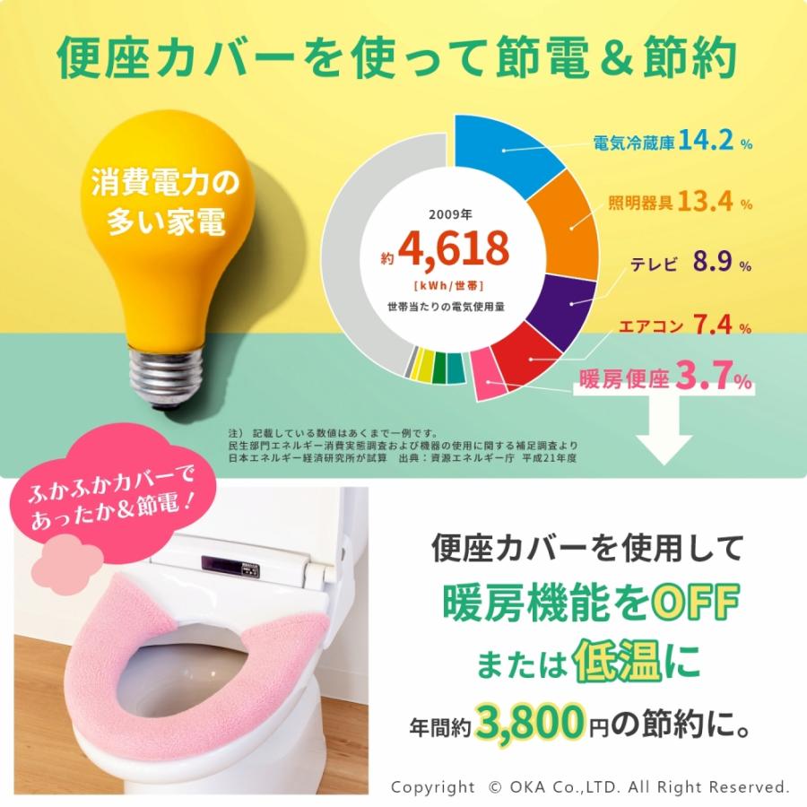 便座カバー 洗浄暖房型 ソフトホックタイプ パレット 洗浄暖房型専用便座カバー ウォシュレット トイレカバー 便座 ピンク グリーン オカ | オカ | 09