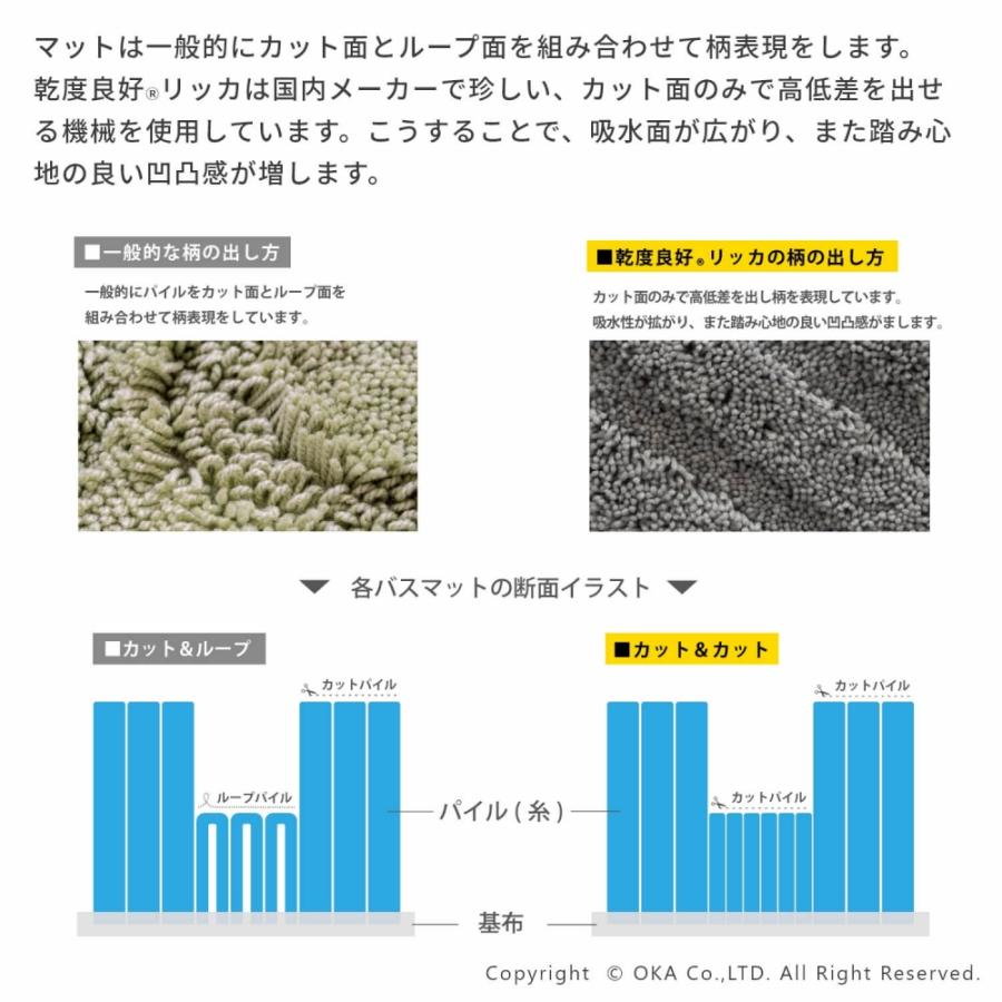 バスマット 足ふきマット 足拭き 速乾 吸水 大判 乾度良好 リッカ 約50×70cm 洗える 洗濯可 裏面すべり止め加工 お風呂マット おしゃれ オカ｜m-rug｜15