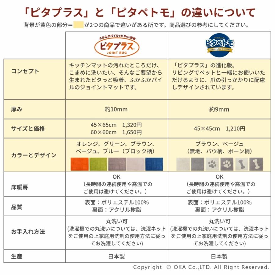 タイルマット 犬 洗える キッチンマット ピタプラス 約60×60cm 2枚組 カーペット ジョイントマット 吸着 日本製 おしゃれ 廊下敷き 布製 オカ｜m-rug｜24