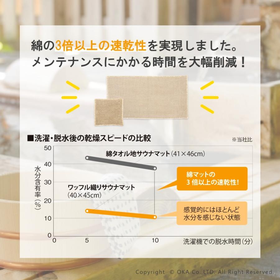 オカ サウナマット ワッフル ( 6枚組 ) 60×110cm 業務用 まとめ