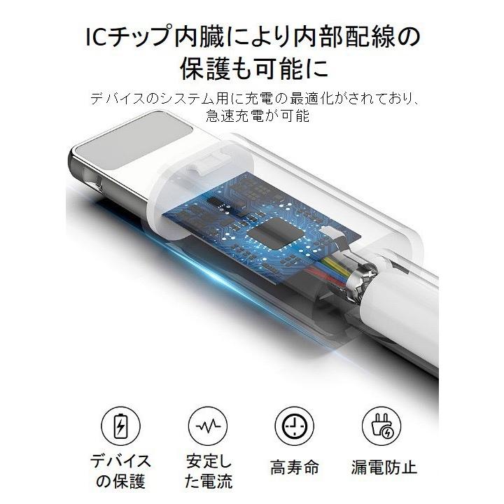ライトニングケーブル Iphone 1ｍ 5本セット 1本 おすすめ 急速充電 安い 強靭 データ通信 Usbケーブル 最強 58 以上節約 丈夫 Cable Lightning