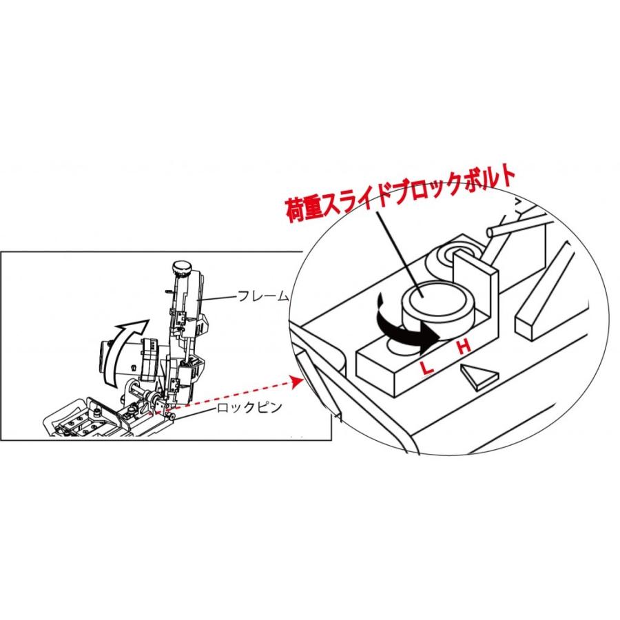 レッキス工業 バンドソー マンティス65A XB65A 鋼管切断仕様
