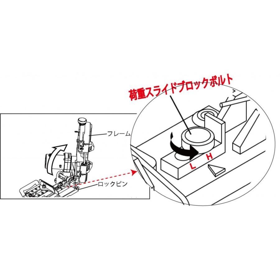 レッキス工業　バンドソー　マンティス65A　XB65A　鋼管切断仕様　475165｜m-tool｜03