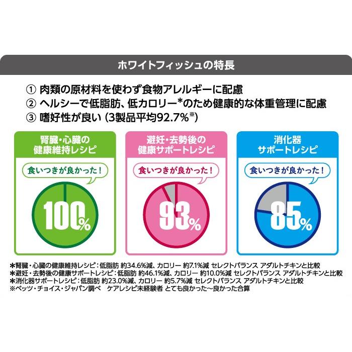 セレクトバランス　ケアレシピ　避妊・去勢後の健康サポートレシピ / 1才以上の成犬用ホワイトフィッシュ小粒　800ｇ　おまけ付き |  | 04
