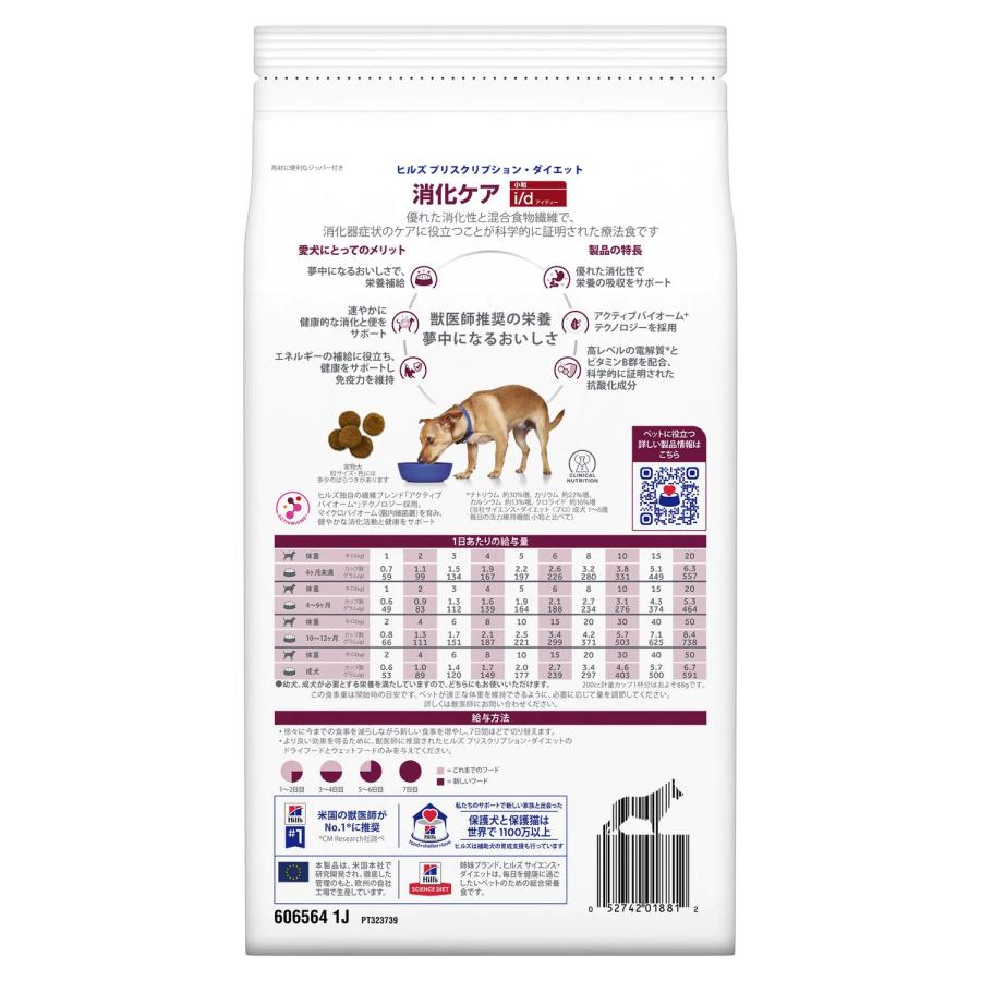 ヒルズプリスクリプションダイエット 消化ケア(低脂肪)犬用特別療法食 3kg*2 Amazon.co.jp: プリスクリプション・ダイエット ヒルズ プリスク