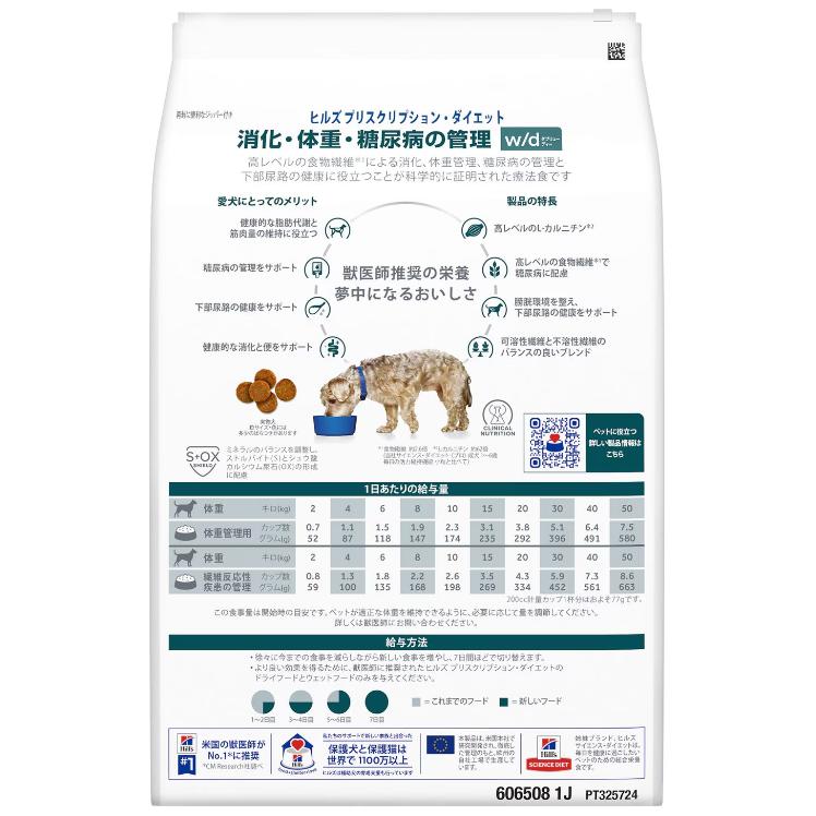 プリスクリプション・ダイエット ヒルズ w/d ダブリューディー ドライ