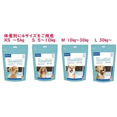 C.E.Tベジデントフレッシュ (Sサイズ) 体重5~10kg | Virbac | 01