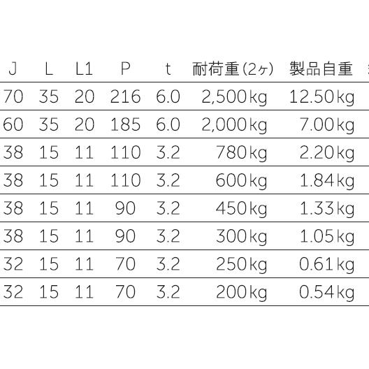 MALCON　枠付重量車（平型）　C-2400　100｜m1shop｜04