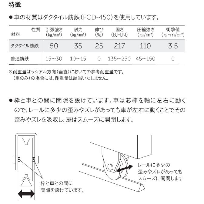 MALCON　枠付重量車（平型）　C-2400　200｜m1shop｜06