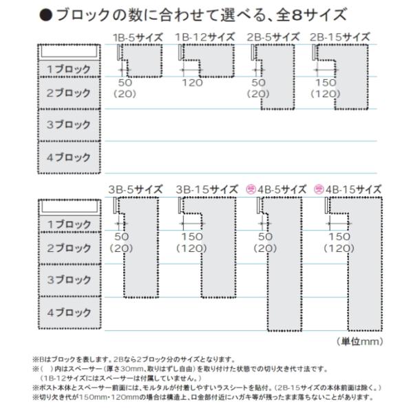 Panasonic（パナソニック） 郵便ポスト パナソニック電工 口金MS型 2B