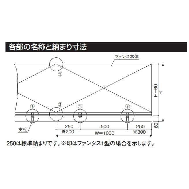 三協 鋳物フェンス キャスモア 3型  高さ：80cm + フリー支柱付（定価8,360円）の画像