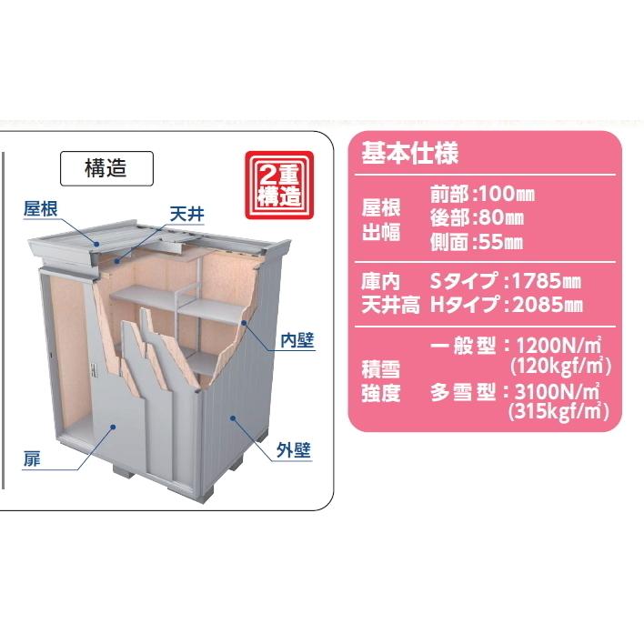 イナバ物置 FORTAプラス FP-2222SD （断熱材プラス仕様） ドアタイプ