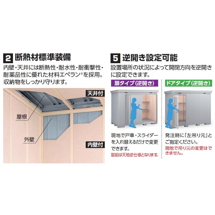 【断熱材仕様】オリジナル物置2 イナバ物置 FORTAプラス FP-2222SD （断熱材プラス仕様） ドアタイプ