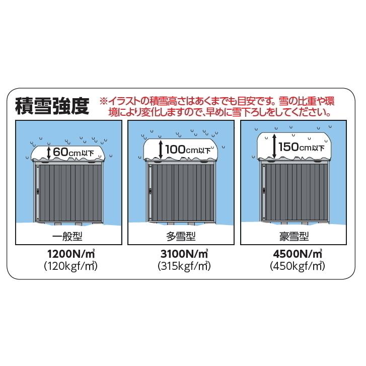 INBイナバ物置 イナバ物置 FORTA FS-1526S スタンダード 一般型・多雪型 (大型商品に