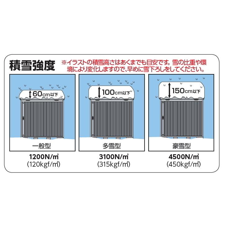イナバ物置 FORTA FS-2214S スタンダード 一般型 (大型商品にて発送