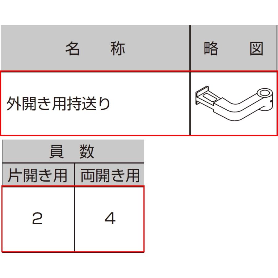 Lixil 開き門扉ab用 外開き持送り 両開き用 75角柱専用 Kb 44 エムワンショップ 通販 Yahoo ショッピング