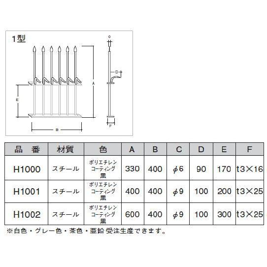 忍び返し1型　No.H1000　10本組み｜m1shop｜02