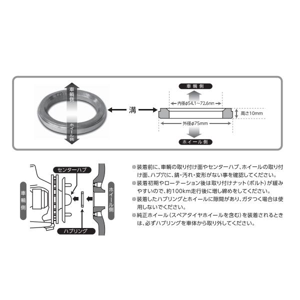 ENKEI（エンケイ） ハブリング アルミ 1枚 14種 外径 75mm → 内径