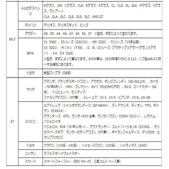 エンケイ ENKEI ハブリング アルミ 4枚 14種 外径 75mm → 内径 70mm シルバー 国産 輸入 車 全般 ブレ防止 固着防止 トヨタ レクサス　｜m2k｜04