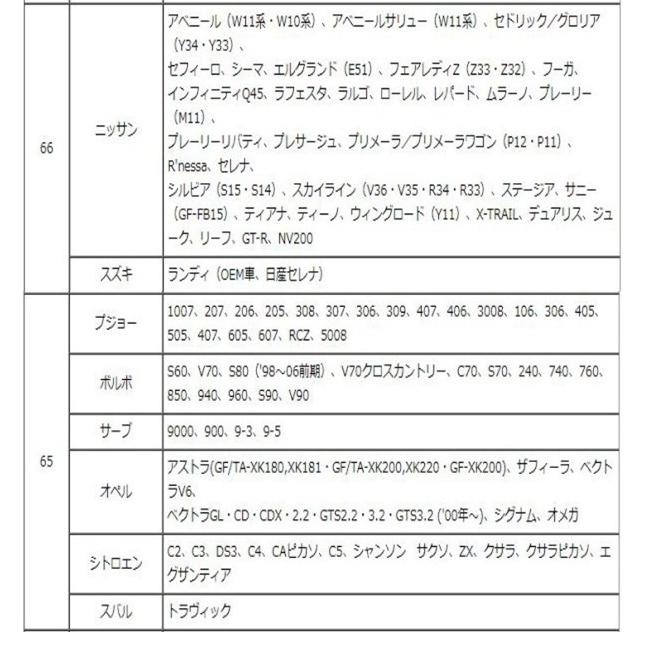 エンケイ ハブリング 耐熱樹脂 8種 4枚 ツバ付き 外径 73mm → 内径 60mm 国産 輸入 車 全般 樹脂ハブリング 固着防止｜m2k｜07