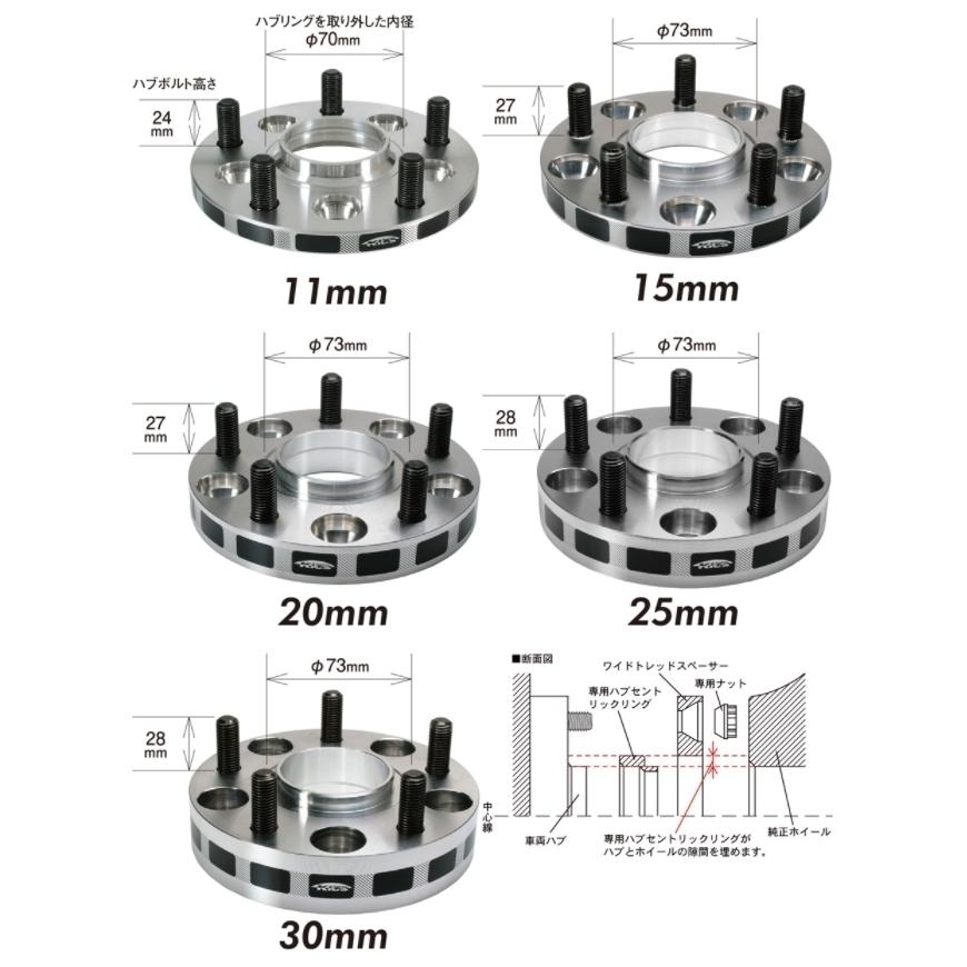 KYO-EI　 ワイトレ 20mm　ハブリンク付き　品番：4020W1-56 KYO-EI ワイトレ 4020W1-56 20mm ハブ径 56mm WTS HUB UNIT SYSTEM M12