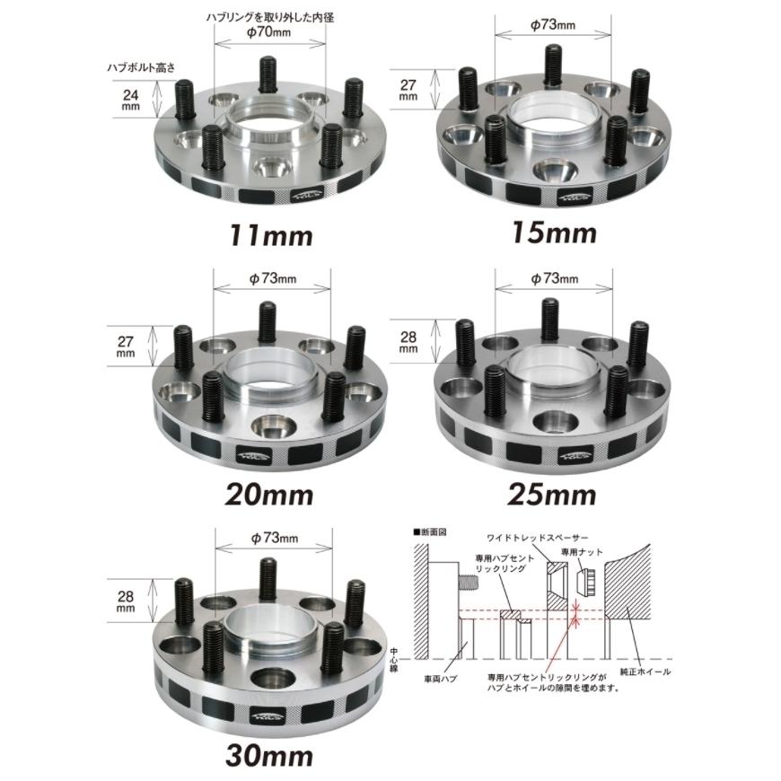 KYO-EI ワイトレ 5120W1-64 20mm ハブ径 64mm WTS HUB UNIT SYSTEM M12