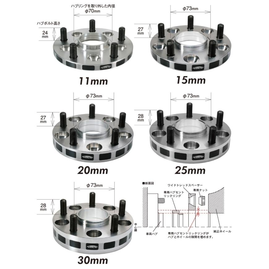 KYO-EI ワイトレ 5120W3-56 20mm ハブ径 56mm WTS HUB UNIT SYSTEM M12