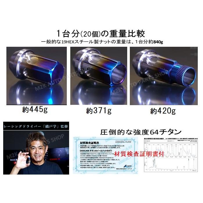 ケースペック デジキャン 5角ナット ペンタゴン チタン レーシング  