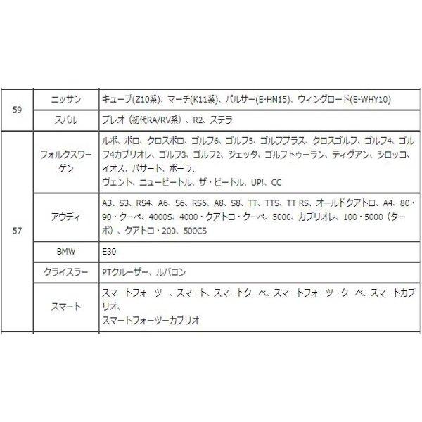 エンケイ ハブリング アルミ ゴールド 1枚 ツバ付き 11種 外径 73 72.5 67 66.5 内径 54 56 56.6 57 60 66.6 スリット 国産 輸入 車｜m2k｜06