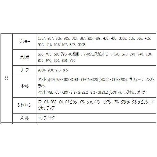 ENKEI（エンケイ） ハブリング アルミ ゴールド 1枚 ツバ付き 11種 外