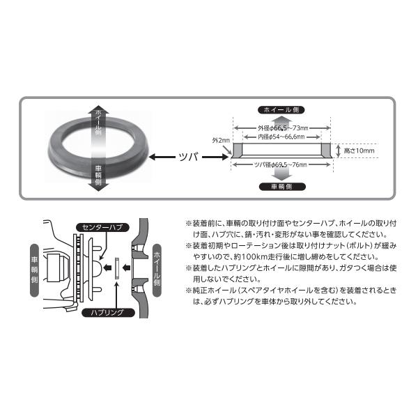 エンケイ 二口目 専用品 美品 廃盤品】ENKEI Racing RP02 17in 9J +22 PCD114.3 ホイール