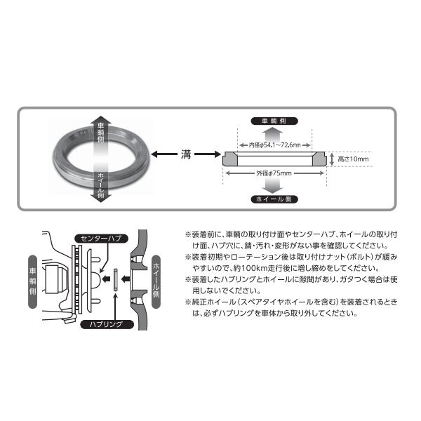 エンケイ ハブリング アルミ 4枚 14種 外径 75 内径 54 56 56.6 57 60 63.4 64 65 66 66.6 67 70 72.5 シルバー 国産 輸入 車｜m2k｜03