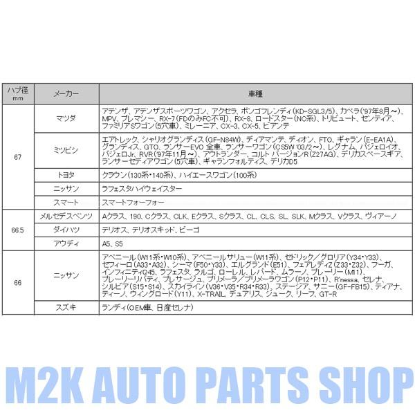 ポイント10倍 ブレ防止 樹脂 ブラック ハブリング 4個 各種 73mm 67mm 54mm 56mm 57mm 59mm 60mm 64mm 66mm 66.5mm ツバ付 黒｜m2k｜05