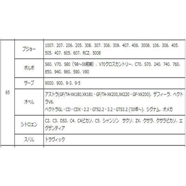 JR西日本 クハ207-3 (207系) 車両ガイド | レイルラボ(RailLab)