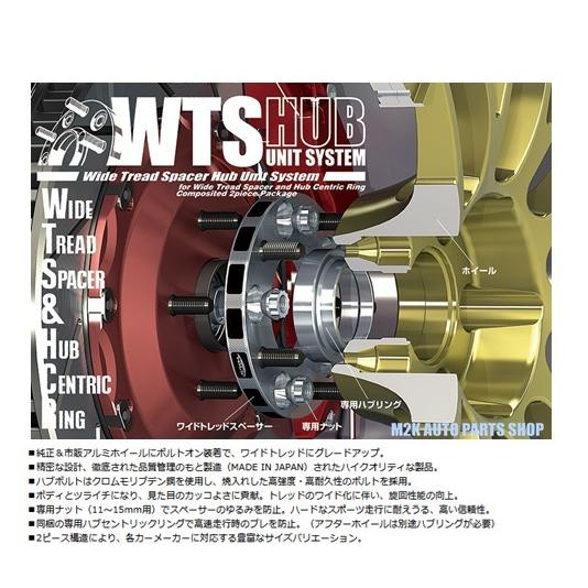 KYO-EI ワイドトレッドスペーサー 2枚 11mm 15mm 20mm 25mm 30mm