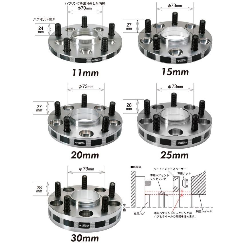KYO-EI ワイドトレッドスペーサー 2枚 15mm 5H 4H 114.3 100 M12 P1.5