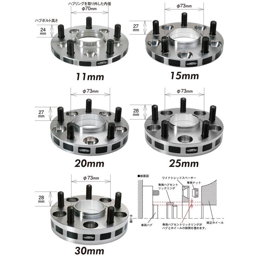 KYO-EI ワイドトレッドスペーサー 2枚 20mm 5H 4H 114.3 100 M12 P1.5 1.25 専用 ハブリング ナット  アダプタ付属 キョーエイ