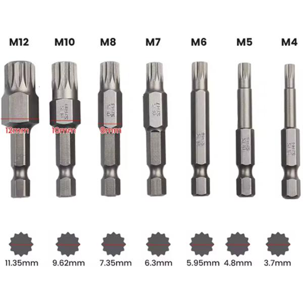 トリプルスクエアビット ドライバービット M4 M5 M6 M7 M8 M10 M12 マグネット スプライン トルクス ビット | ブランド登録なし | 01