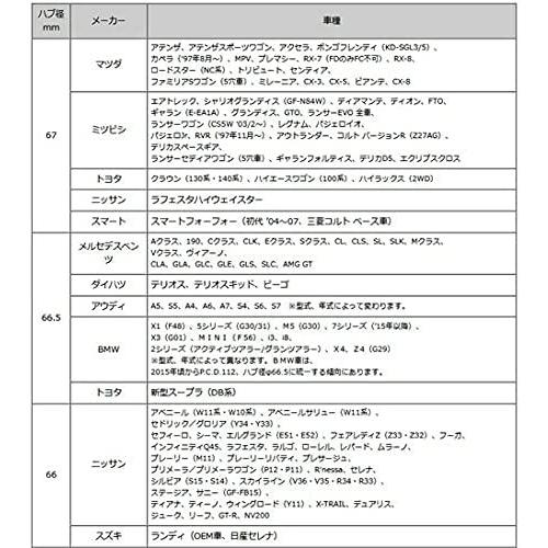 ホイール 樹脂製 カラー ハブリング ツバ付き 全9種 1枚 2枚 4枚 サイズ 外径 73 67 内径 54 56 60 64 66 67｜m2k｜07