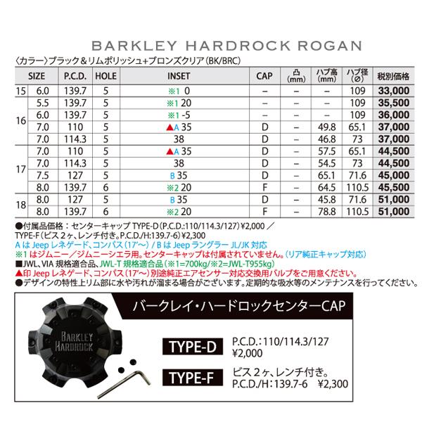 17インチ バークレイ ローガン 8J+20 6H-139.7 4本 ホイール ブラック ブロンズ ハイエース JWL-T 業販 ホットの画像