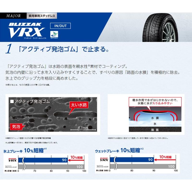 ブリザック ブリヂストン VRX 155/65R14 4本 BRIDGESTONE ブリザック ブリヂストン VRX 155/65R14 4本 BRIDGESTONE