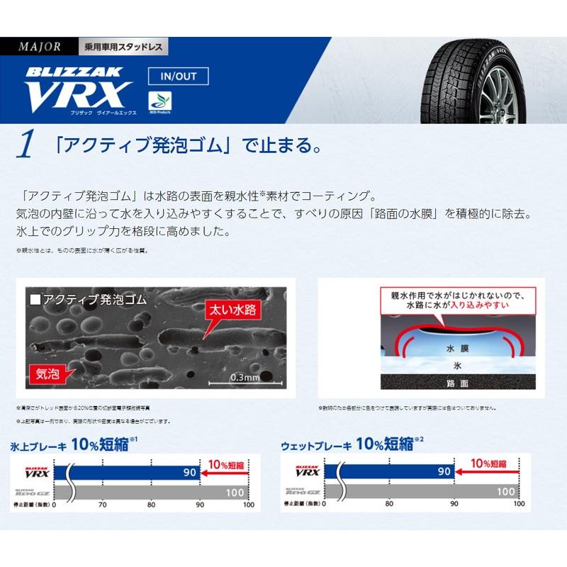 ブリヂストン ブリザック VRX 155/65R14 4本 BRIDGESTONE BLIZZAK ワゴンR アルト ムーブ タント 業販｜m2k｜03