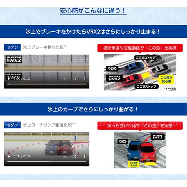 Ⓑ　ブリザック　155/65R14 2本 ブリザック 【当日出荷可】〔2024年製〕 BLIZZAK VRX2 155/65R14