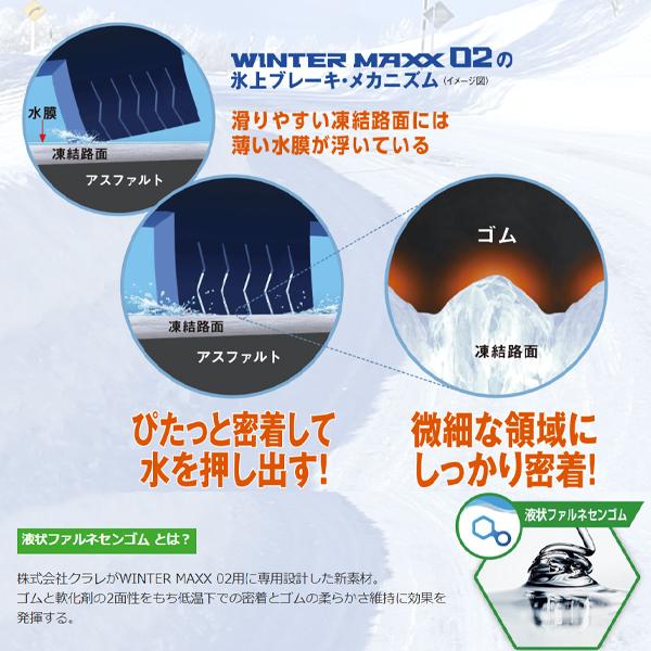 WINTER MAXX WM02 スタッドレスタイヤ 4本 145/80R13 国産 冬