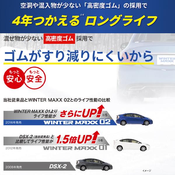 WINTER MAXX WM02 スタッドレスタイヤ 4本 145/80R13 国産 冬