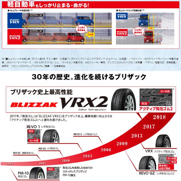 R 4本 VRX2 スタッドレス インチ タイヤ ブリヂストン