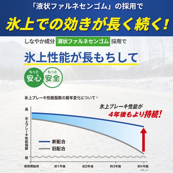 国産 スタッドレス 145/80R13 4本 WM02 13インチ V25 グレー ミラ タント アルト ワゴンR ムーブ ウィンターマックス 業販の画像