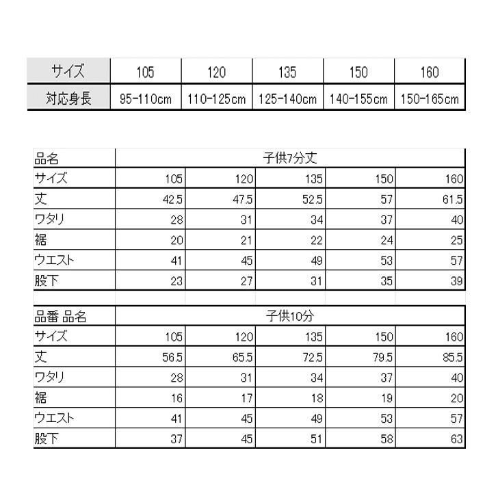 さっちん110番　全７巻セット　♦即購入の方優先♦ 楽天市場】SK11 六角レンチセット インチレンチ 7本組
